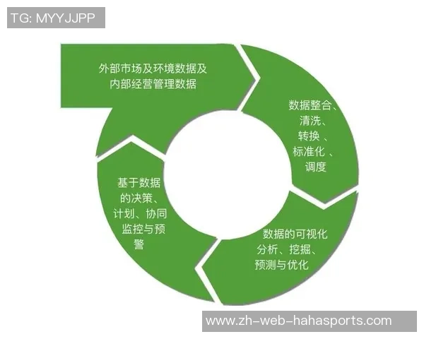 足球比赛中决策的重要性及其对比赛结果的影响分析 足球比赛中决策的重要性及其对比赛结果的影响分析