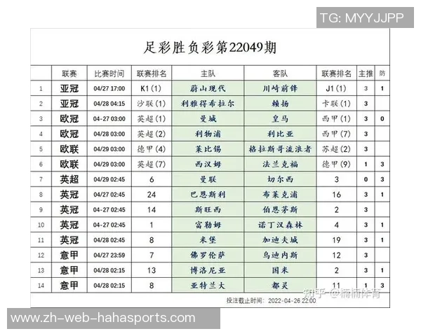 足球彩网名解析与推荐助你精准投注提升胜率技巧分享 足球彩网名解析与推荐助你精准投注提升胜率技巧分享