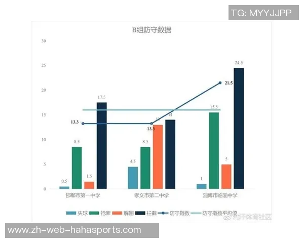 足球全面积的意义与影响探讨及其在全球体育文化中的地位分析 足球全面积的意义与影响探讨及其在全球体育文化中的地位分析